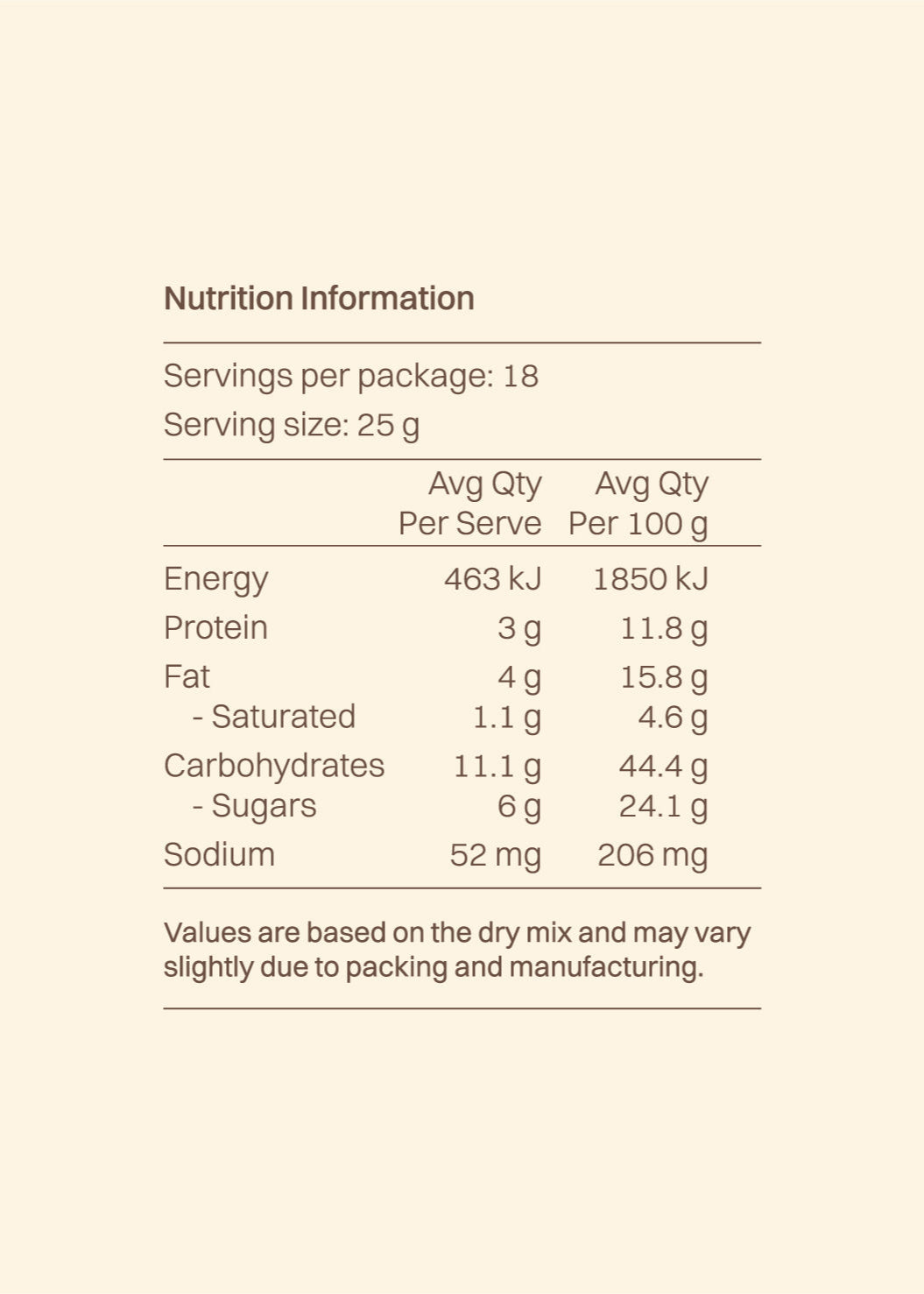 Double choc chip cookies nutrition information