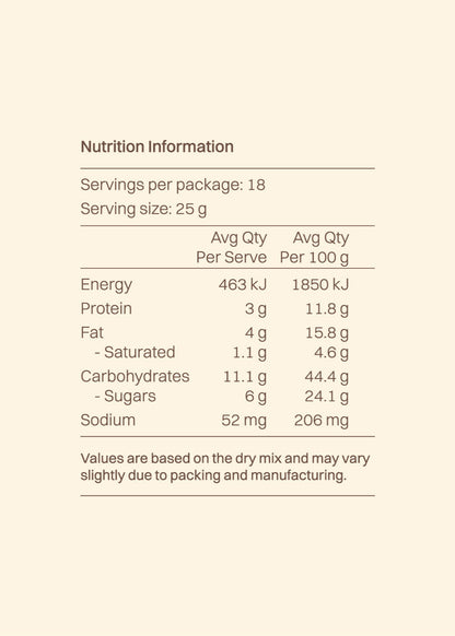 Double choc chip cookies nutrition information
